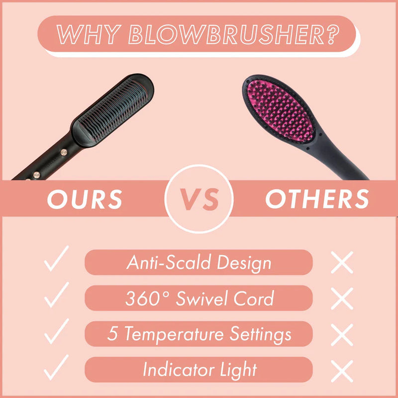 BLOWBRUSHER ELITE HAIR STRAIGHTENER BRUSH